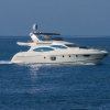 Azimut 68