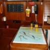 Beneteau Oceanis 361