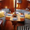 Beneteau Oceanis 361