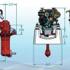 Beta engine 16 SD