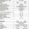 Mase Generator IS 6.1