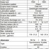Mase Generator Mariner 44T S   